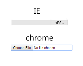 文件域在不同浏览器下的差异