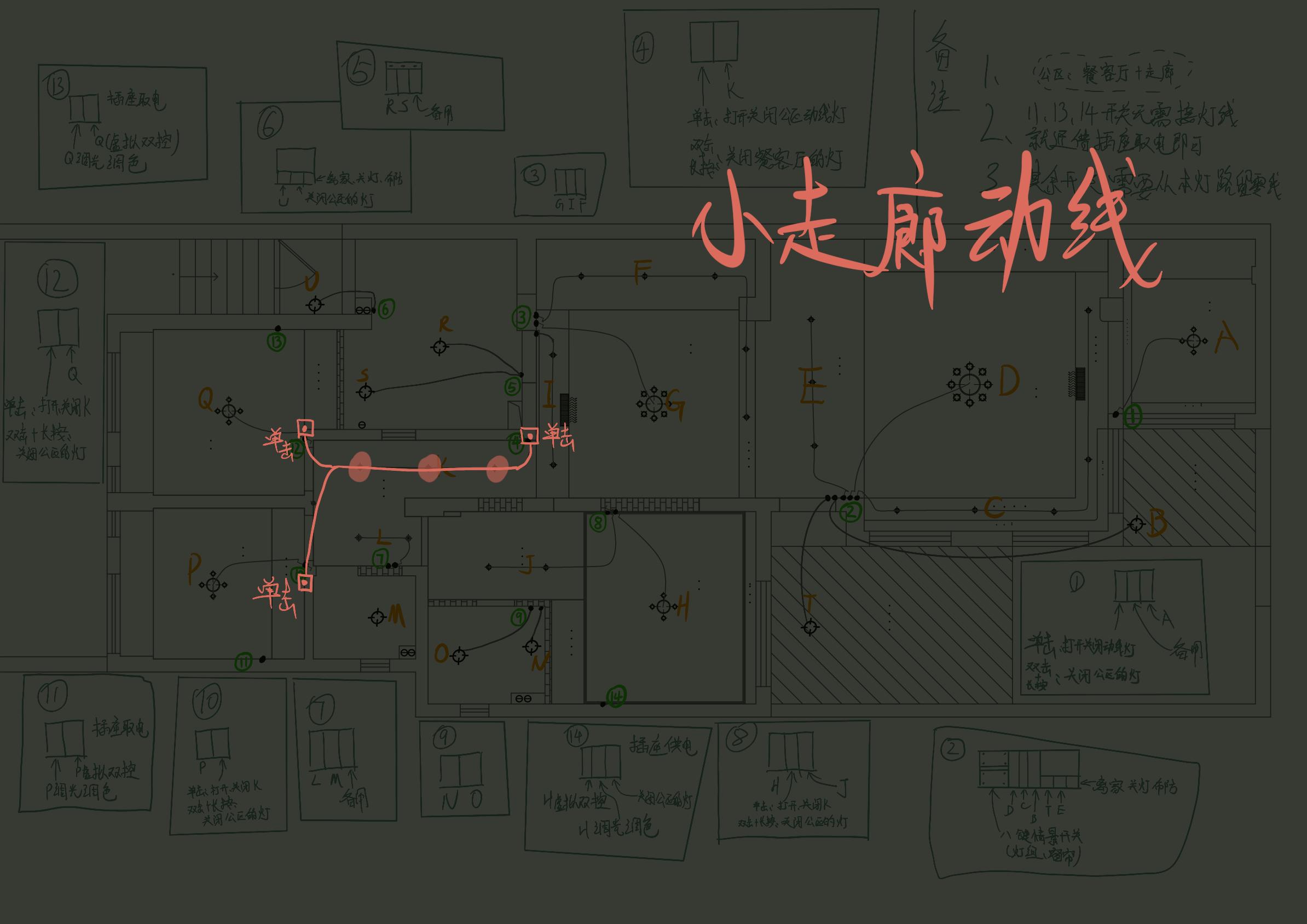 小走廊动线