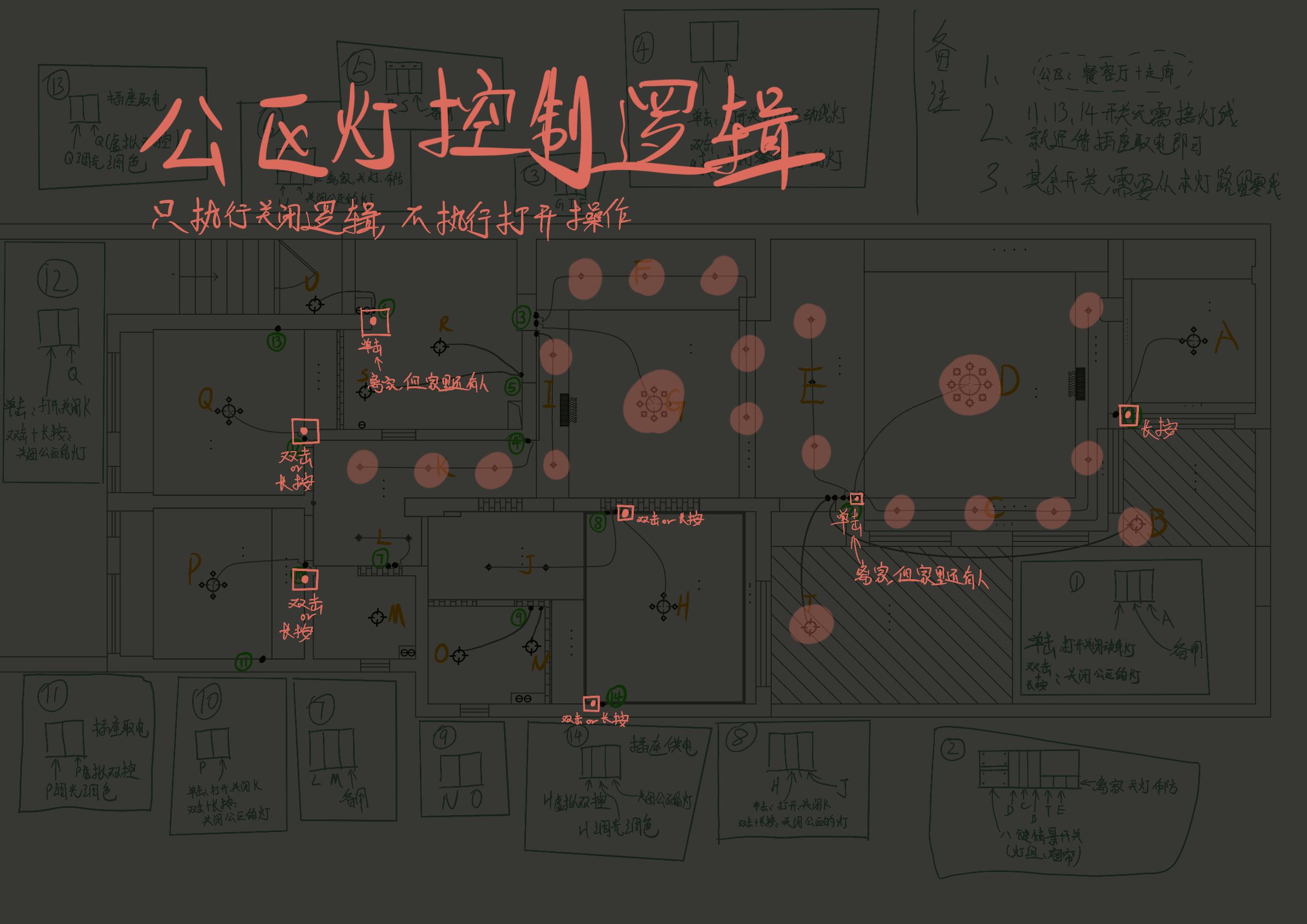 关闭公区的灯