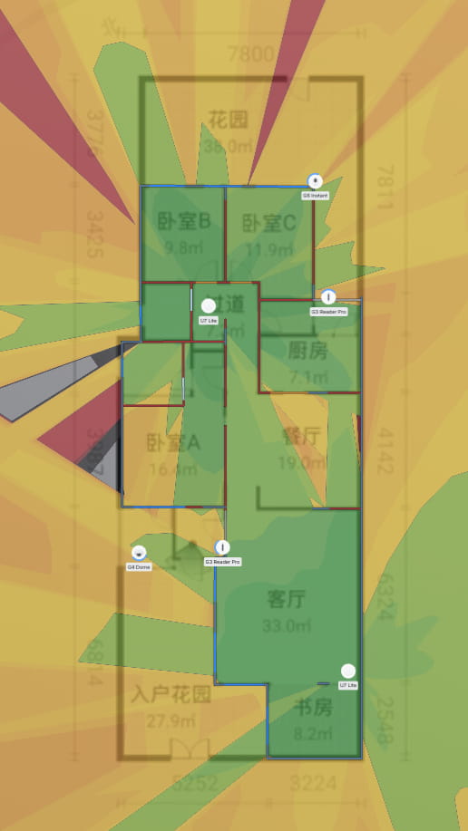 图三、5G Wi-Fi 仿真图