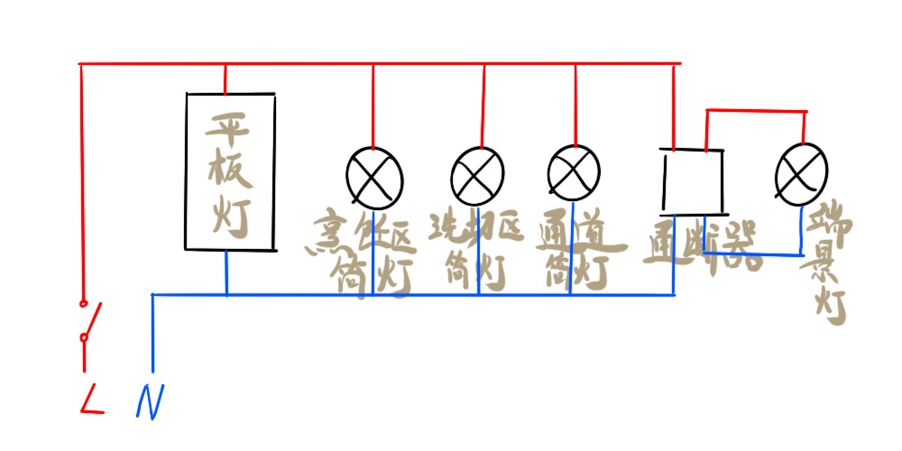 图三、灯路布线图